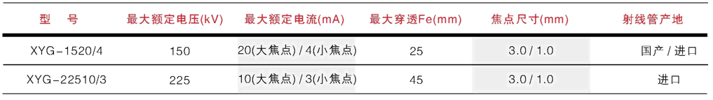 单极参数1.png 单极参数1.png