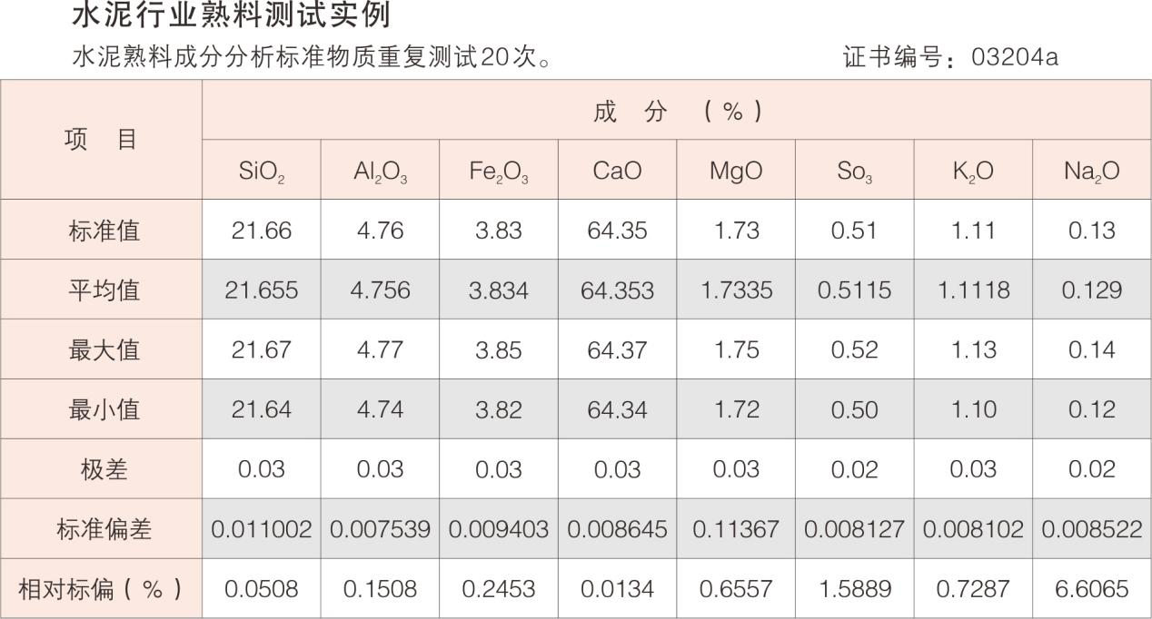 波长3.png 波长3.png