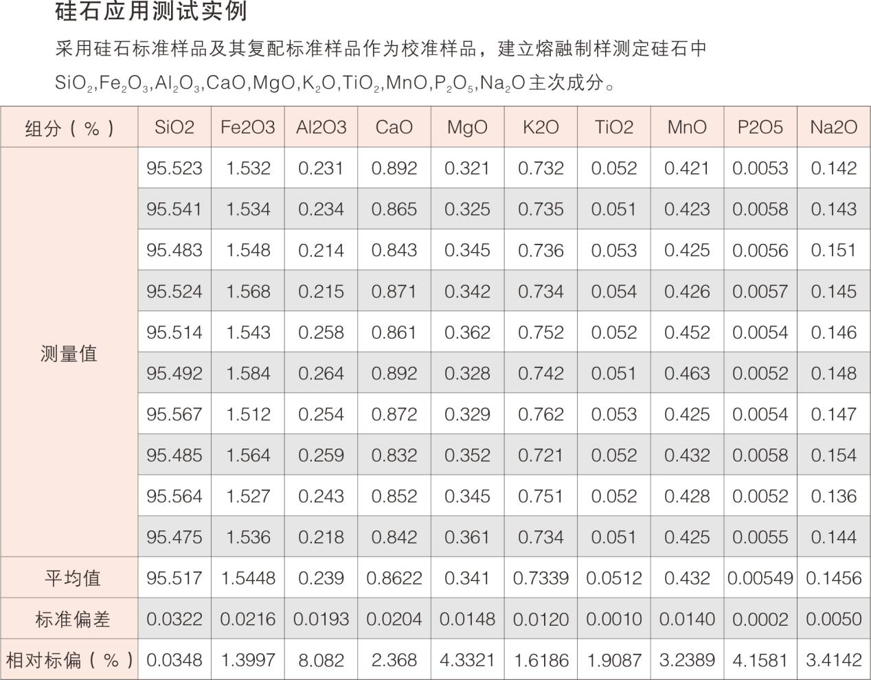 波长4.png 波长4.png