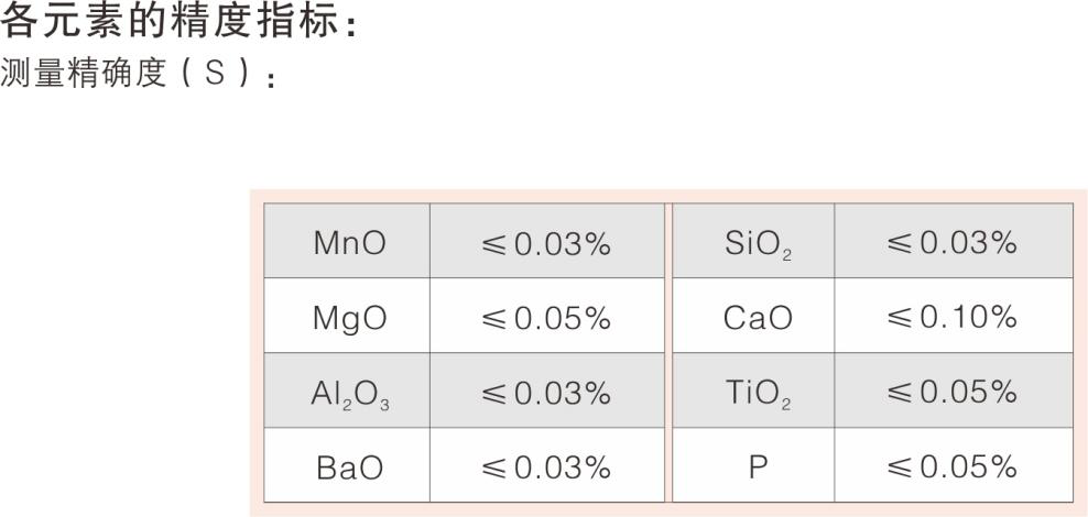 波长5.png 波长5.png