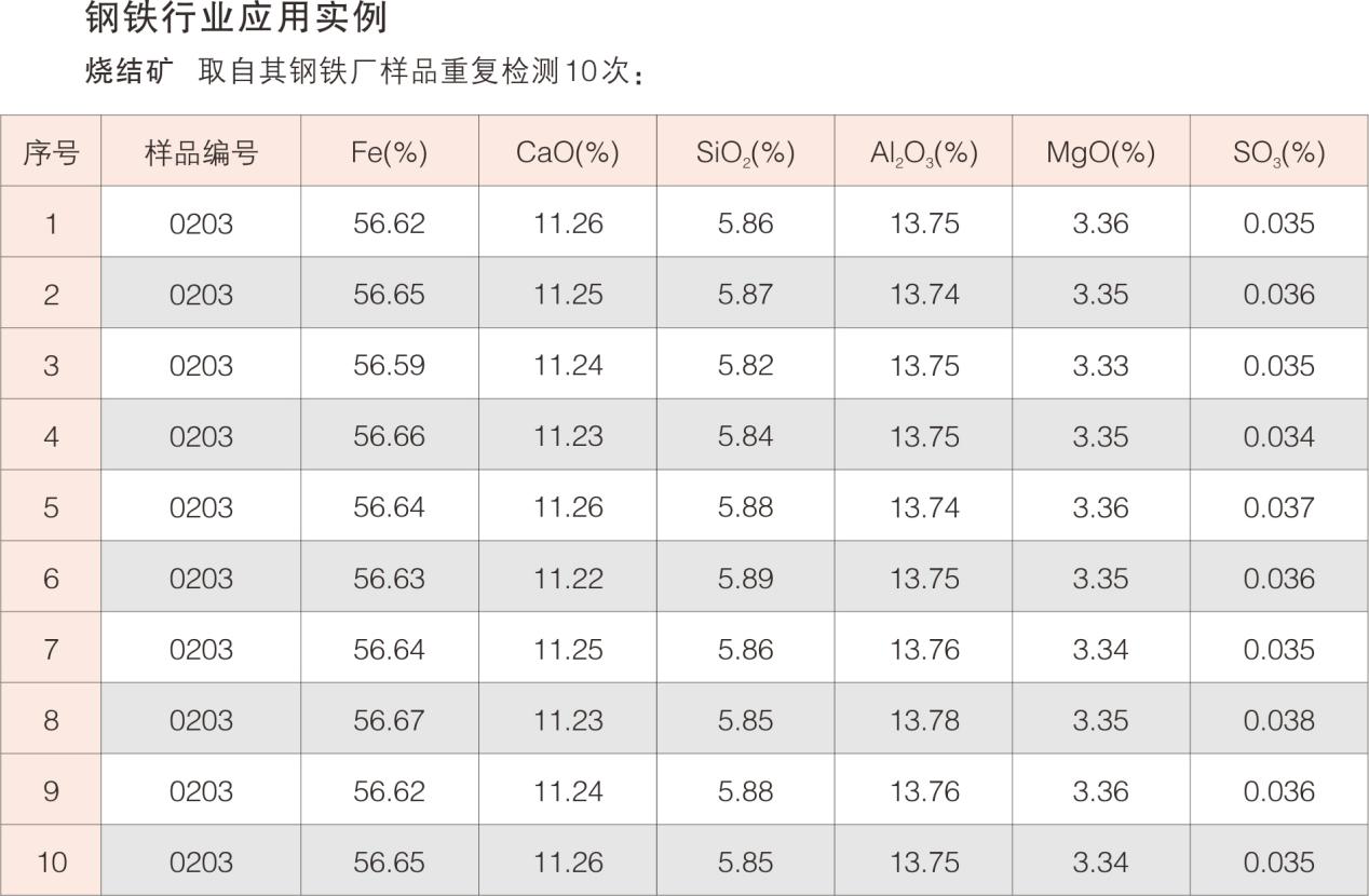 波长6.png 波长6.png