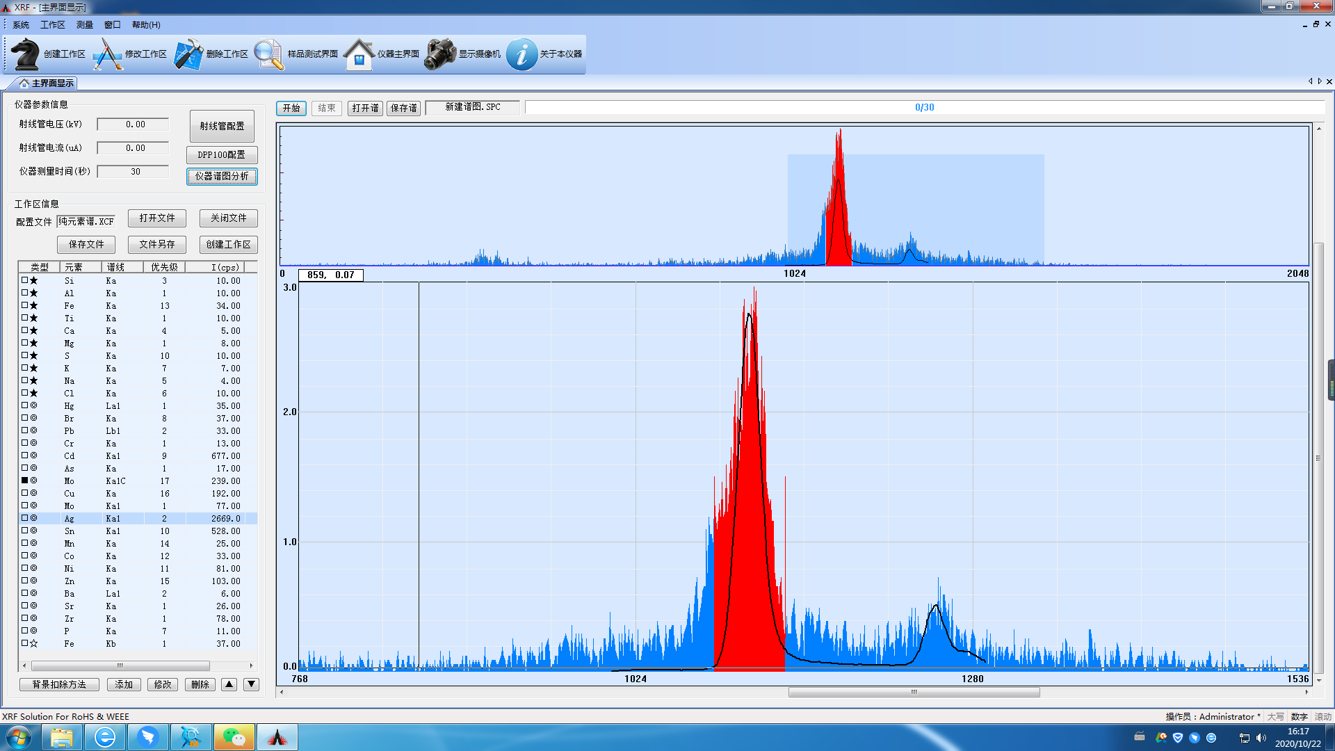 便携式荧光光谱仪图谱.png 便携式荧光光谱仪图谱.png